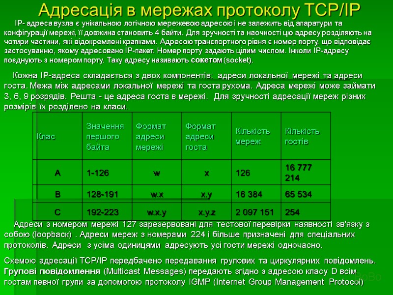 Адресація в мережах протоколу TCP/IP      IP- адреса вузла є